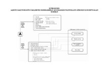 Referāts 'Politisko lēmumu novērtēšanas vairāklīmeņu imitāciju modelēšana', 43.