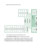 Referāts 'Paraolimpisko spēļu menedžments: problēmas un perspektīvas', 15.