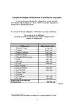 Referāts 'Farmācijas nozare Latvijā', 4.