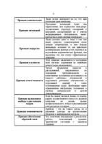 Konspekts 'Управление персоналом', 5.