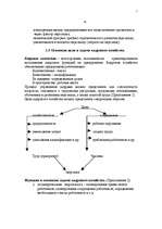 Konspekts 'Управление персоналом', 7.