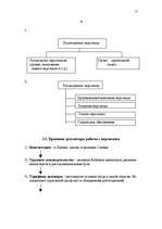 Konspekts 'Управление персоналом', 12.