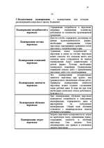 Konspekts 'Управление персоналом', 19.