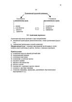 Konspekts 'Управление персоналом', 38.