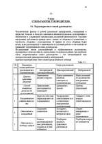 Konspekts 'Управление персоналом', 39.