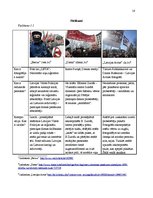 Referāts '16.marta rāmējums laikrakstu "Latvijas avīze", "Diena" un "Вести" fotogrāfijās', 16.