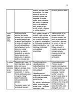 Referāts '16.marta rāmējums laikrakstu "Latvijas avīze", "Diena" un "Вести" fotogrāfijās', 17.