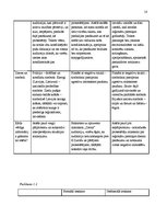 Referāts '16.marta rāmējums laikrakstu "Latvijas avīze", "Diena" un "Вести" fotogrāfijās', 18.