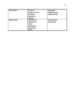 Referāts '16.marta rāmējums laikrakstu "Latvijas avīze", "Diena" un "Вести" fotogrāfijās', 19.