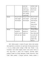 Referāts 'Kārlis Skalbe', 27.