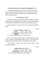 Referāts 'Finanšu pārskatu analīze organizācijas SIA “X”', 16.