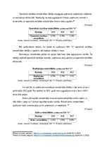 Referāts 'Finanšu pārskatu analīze organizācijas SIA “X”', 18.