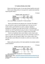 Referāts 'Finanšu pārskatu analīze organizācijas SIA “X”', 21.