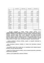 Referāts 'Transports un sakari', 4.