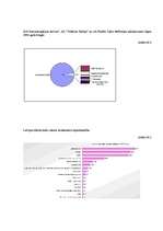 Referāts 'Transports un sakari', 11.