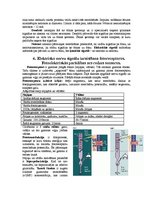 Konspekts 'Medicīniskā fizika', 3.