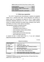 Biznesa plāns 'SIA "CS24.LV" biznesa plāns', 15.