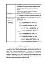 Biznesa plāns 'SIA "CS24.LV" biznesa plāns', 16.