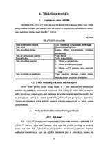 Biznesa plāns 'SIA "CS24.LV" biznesa plāns', 20.