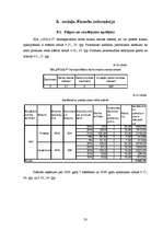 Biznesa plāns 'SIA "CS24.LV" biznesa plāns', 33.