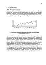 Referāts 'Konkurētspējas analīze SIA "Lāči"', 3.