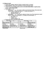 Konspekts 'Atbildes eksāmena jautājumiem amatniecības un dizaina stratēģijā', 15.