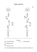 Konspekts 'Stafete basketbolā', 1.