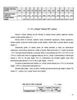 Biznesa plāns 'Z/s „Odziņa” ražošanas plāns 2007.gadam', 20.