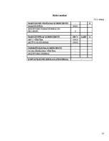 Biznesa plāns 'Z/s „Odziņa” ražošanas plāns 2007.gadam', 23.