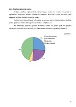 Referāts 'Gaisa kuģu cilvēku evakuācijas sistēma', 21.