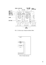 Referāts 'Gaisa kuģu cilvēku evakuācijas sistēma', 29.
