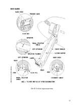Referāts 'Gaisa kuģu cilvēku evakuācijas sistēma', 32.