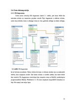 Diplomdarbs 'Interneta veikals', 25.