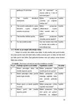 Diplomdarbs 'Interneta veikals', 30.