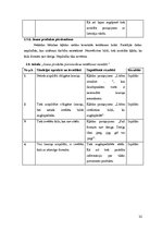 Diplomdarbs 'Interneta veikals', 32.