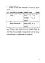 Diplomdarbs 'Interneta veikals', 33.