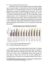 Diplomdarbs 'Latvijas eksporta veicināšana', 35.
