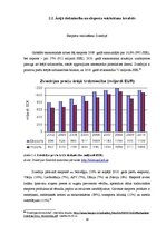 Diplomdarbs 'Latvijas eksporta veicināšana', 38.