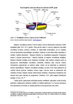 Diplomdarbs 'Latvijas eksporta veicināšana', 46.