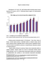 Diplomdarbs 'Latvijas eksporta veicināšana', 47.