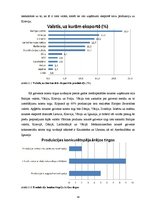 Diplomdarbs 'Latvijas eksporta veicināšana', 54.