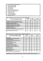 Diplomdarbs 'Latvijas eksporta veicināšana', 68.