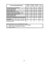 Diplomdarbs 'Latvijas eksporta veicināšana', 69.