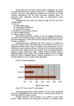 Referāts 'Pārmaiņu vadīšana AS "Parex Banka"', 7.