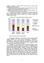 Referāts 'Pārmaiņu vadīšana AS "Parex Banka"', 8.