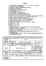 Konspekts 'Metāli', 1.