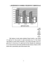 Konspekts 'Mobilo telefonu statistika', 7.