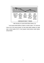 Konspekts 'Mobilo telefonu statistika', 11.