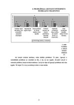 Konspekts 'Mobilo telefonu statistika', 12.