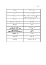 Referāts 'Vārītavas nodaļas projekts alus šķirnei "Aldara Luksus"', 6.